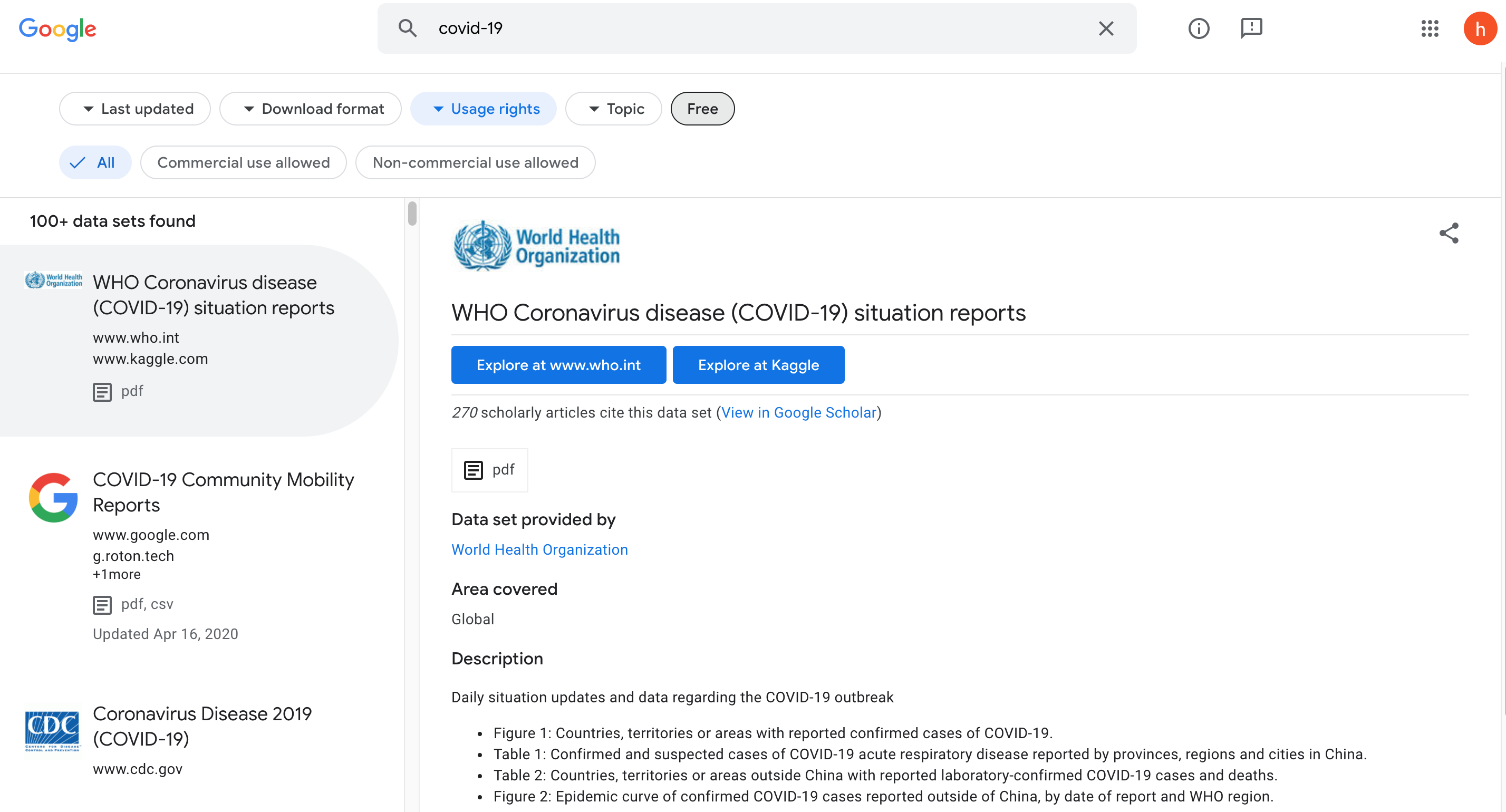 Google Dataset COVID 19